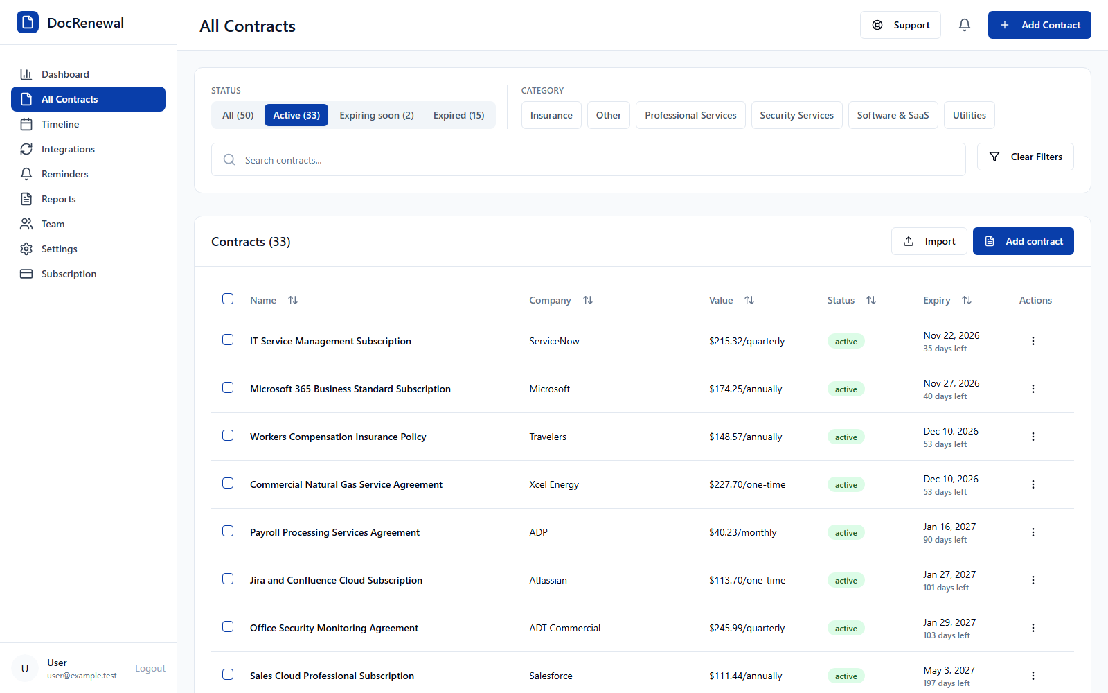 DocRenewal contract list with category filters