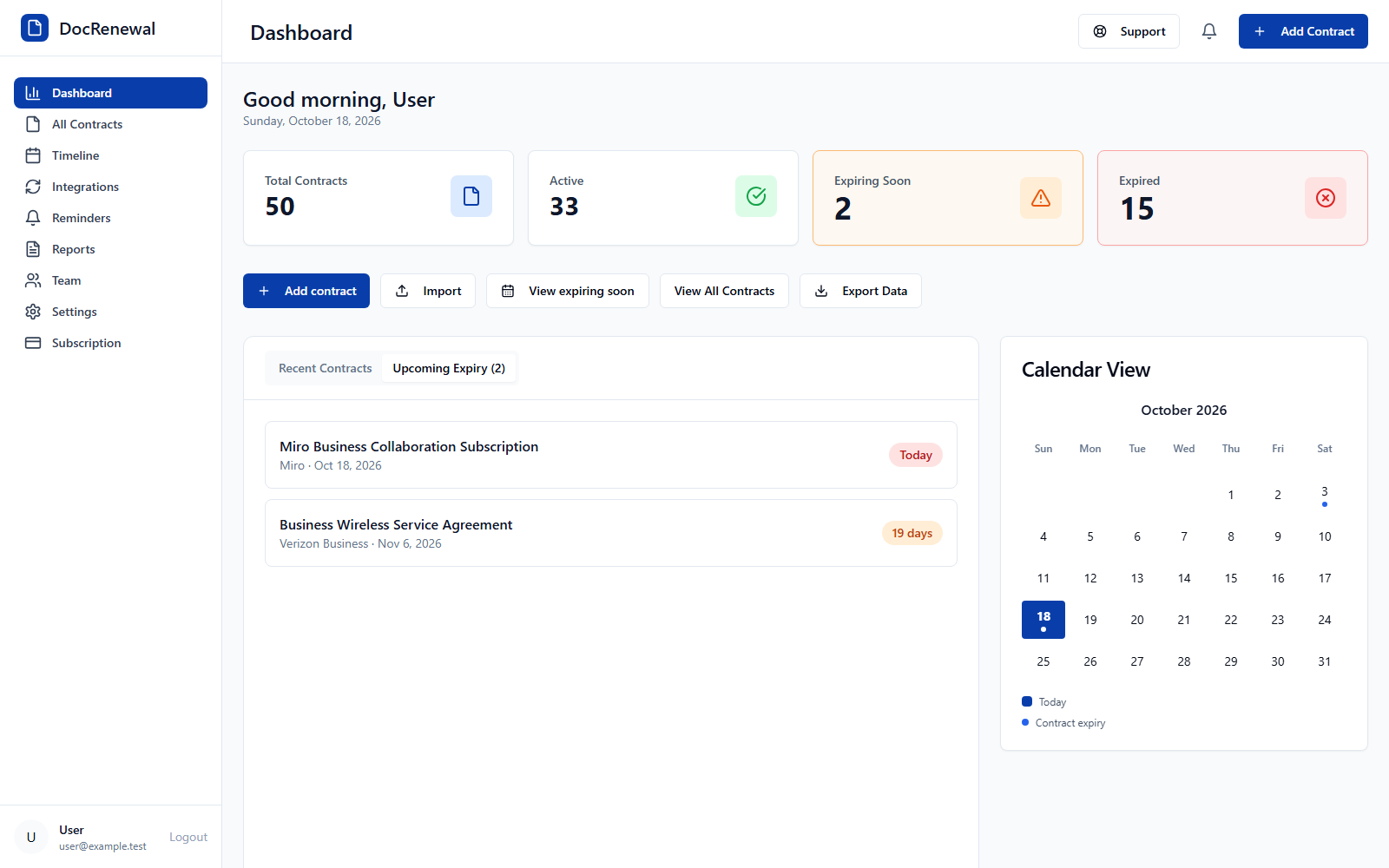 DocRenewal dashboard showing upcoming contract expirations and a contract timeline