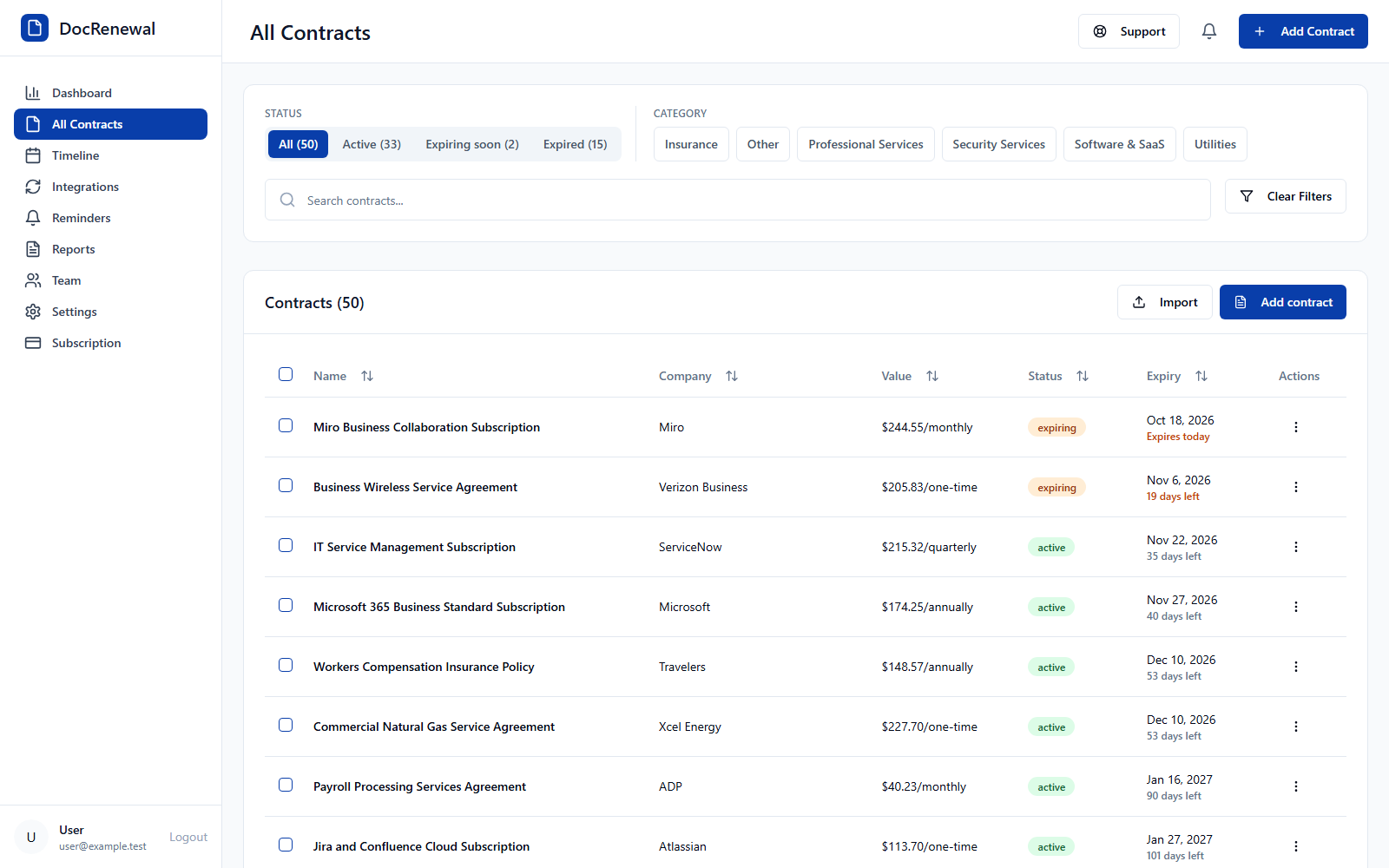 DocRenewal contracts page with the spreadsheet import button and contract records